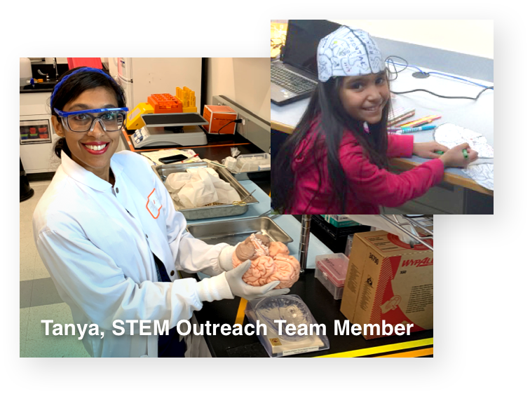 Person wearing a brain hat | Person in protective eyewear & lab coat holding human brain